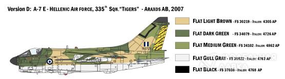Сборная модель A-7E Corsair II в масштабе 1:72 Italeri Сборная модель A-7E Corsair II Italeri