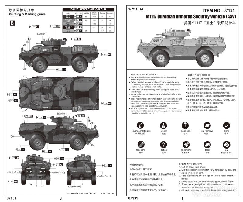 Сборная модель американский бронетранспортёр M1117 в масштабе 1:72 Trumpeter Сборная модель американский бронетранспортёр M1117 Trumpeter