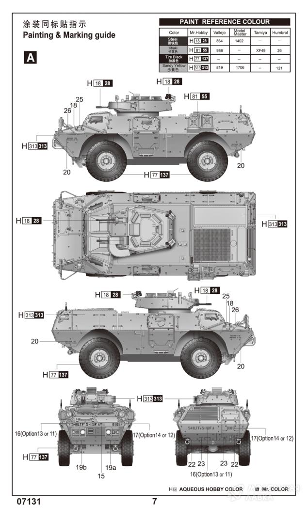 Сборная модель американский бронетранспортёр M1117 в масштабе 1:72 Trumpeter Сборная модель американский бронетранспортёр M1117 Trumpeter