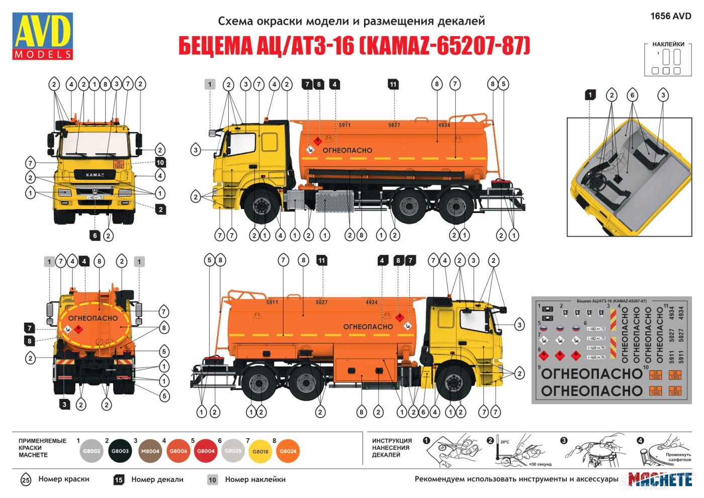 Сборная модель бецема АЦ/АТЗ-16 (KAMAZ-65207-87) в масштабе 1:43 AVD Models Сборная модель бецема АЦ/АТЗ-16 (KAMAZ-65207-87) AVD Models