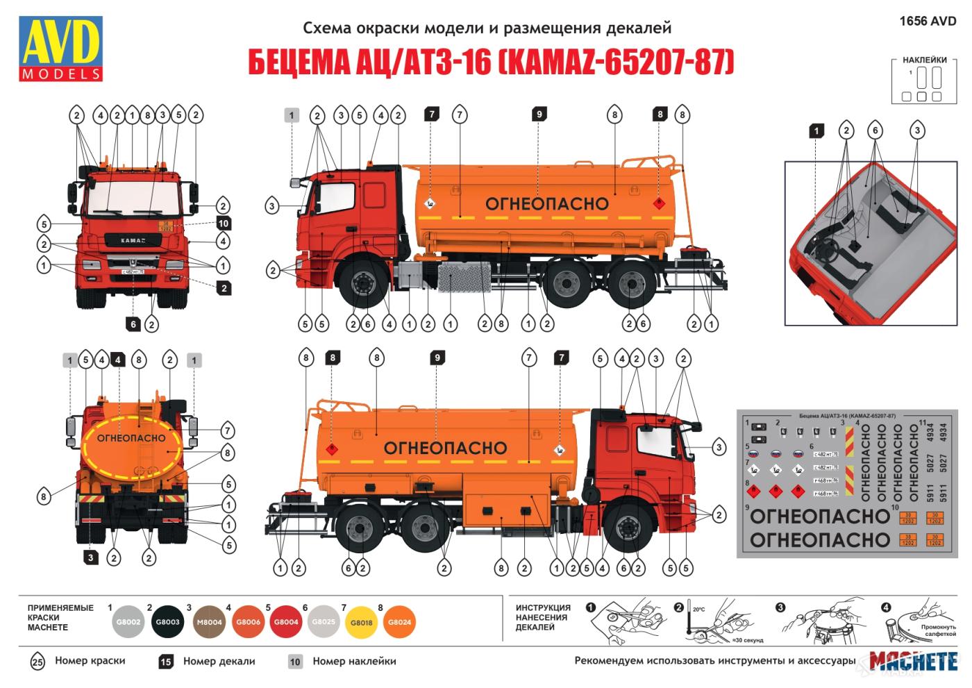 Сборная модель бецема АЦ/АТЗ-16 (KAMAZ-65207-87) в масштабе 1:43 AVD Models Сборная модель бецема АЦ/АТЗ-16 (KAMAZ-65207-87) AVD Models