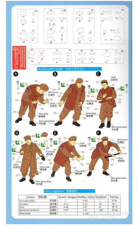 British 25pdr Gun Crew Set (WWII N.W.Europe) Bronco British 25pdr Gun Crew Set (WWII N.W.Europe) Bronco