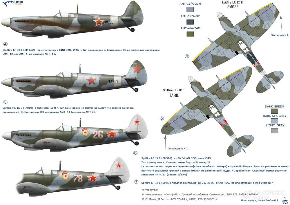 Декали для Spitfire Mk. IX E in VVS RKKA Colibri Decals Декали для Spitfire Mk. IX E in VVS RKKA Colibri Decals