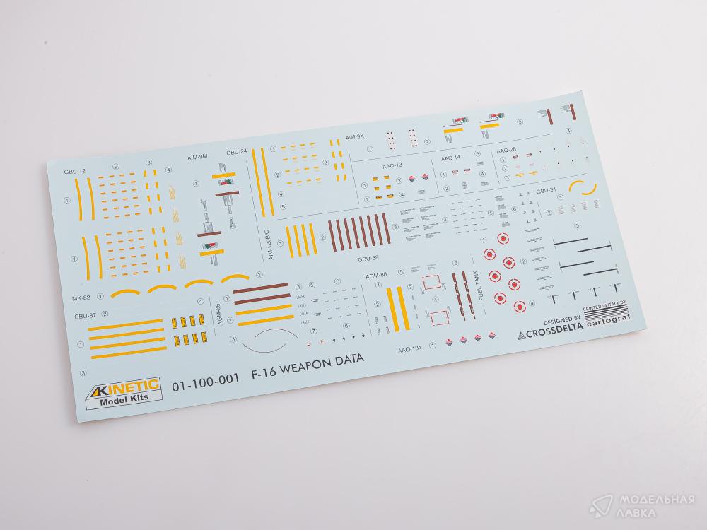 Сборная модель F/A-18C в масштабе 1:48 KINETIC Сборная модель F/A-18C KINETIC