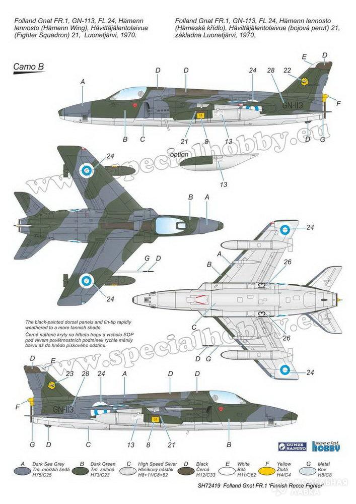 Сборная модель Folland Gnat FR.1 Finnish Recce Fighter в масштабе 1:72 Special Hobby Сборная модель Folland Gnat FR.1 Finnish Recce Fighter Special Hobby