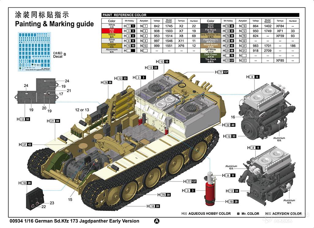 Сборная модель German Sd.Kfz 173 Jagdpanther Early Version в масштабе 1:16 Trumpeter Сборная модель German Sd.Kfz 173 Jagdpanther Early Version Trumpeter