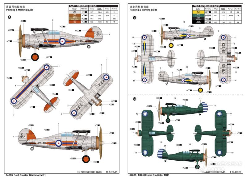 Сборная модель Gloster Gladiator Mk.I в масштабе 1:48 I Love Kit Сборная модель Gloster Gladiator Mk.I I Love Kit