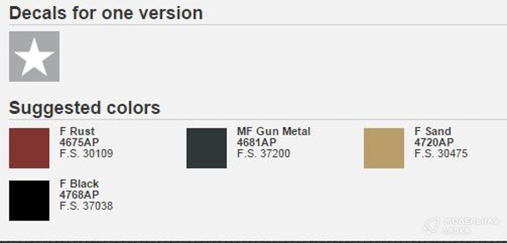 Сборная модель грузовик Hemtt gun в масштабе 1:35 Italeri Сборная модель грузовик Hemtt gun Italeri