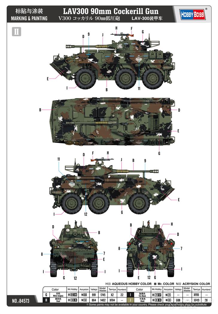 Сборная модель LAV300 90mm Cockerill Gun в масштабе 1:35 Hobby Boss Сборная модель LAV300 90mm Cockerill Gun Hobby Boss