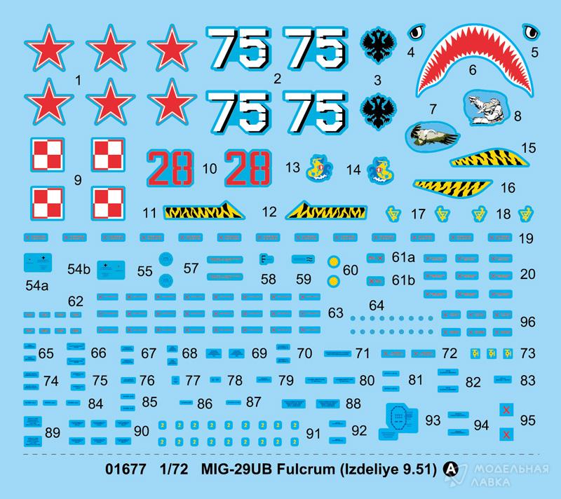 Сборная модель Mig-29UB Fulcrum-B в масштабе 1:72 Trumpeter Сборная модель Mig-29UB Fulcrum-B Trumpeter