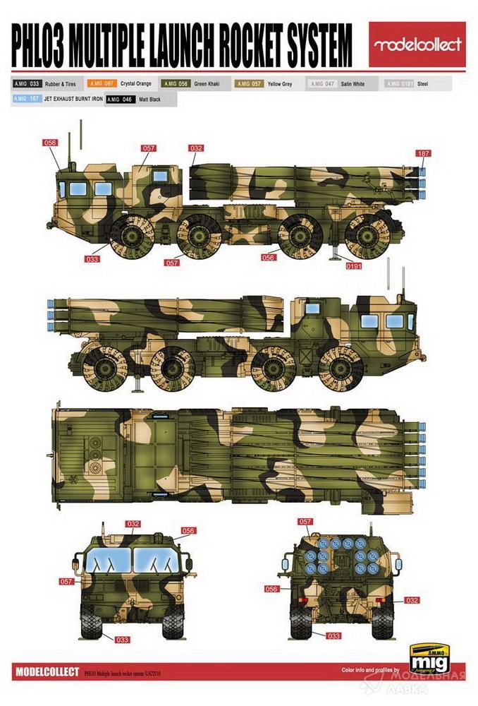 Сборная модель PHL03 Multiple Launch Rocket System в масштабе 1:72 Modelcollect Сборная модель PHL03 Multiple Launch Rocket System Modelcollect