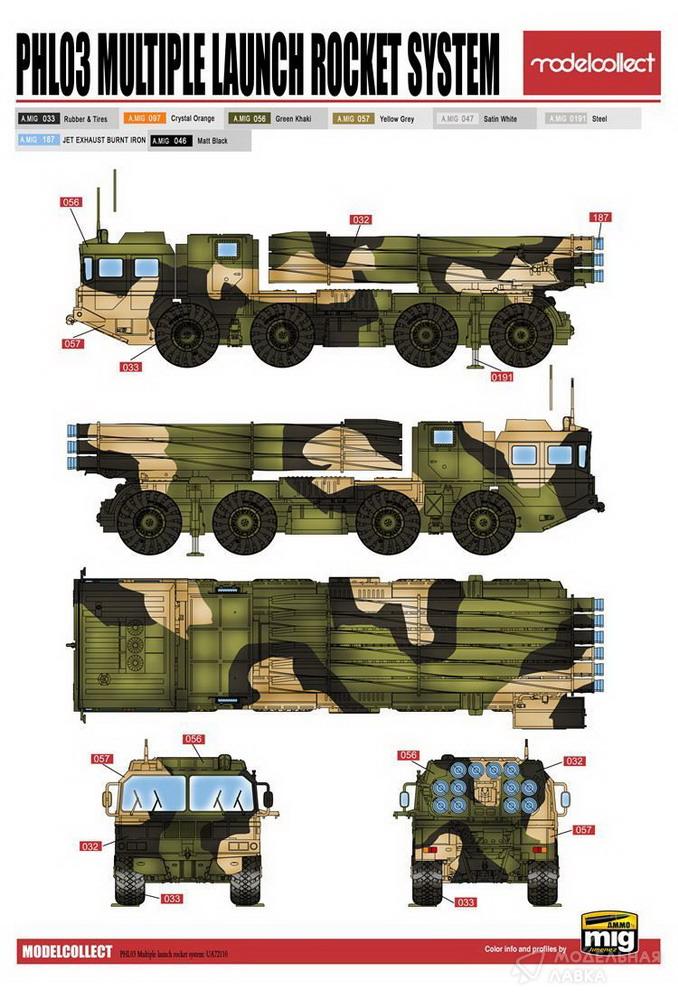 Сборная модель PHL03 Multiple Launch Rocket System в масштабе 1:72 Modelcollect Сборная модель PHL03 Multiple Launch Rocket System Modelcollect
