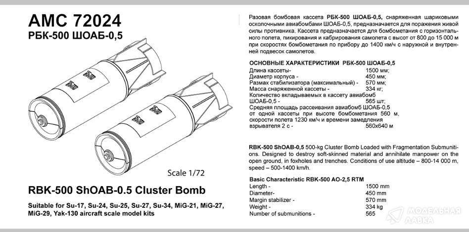 РБК-500 ШОАБ-05 Advanced Modeling РБК-500 ШОАБ-05 Advanced Modeling