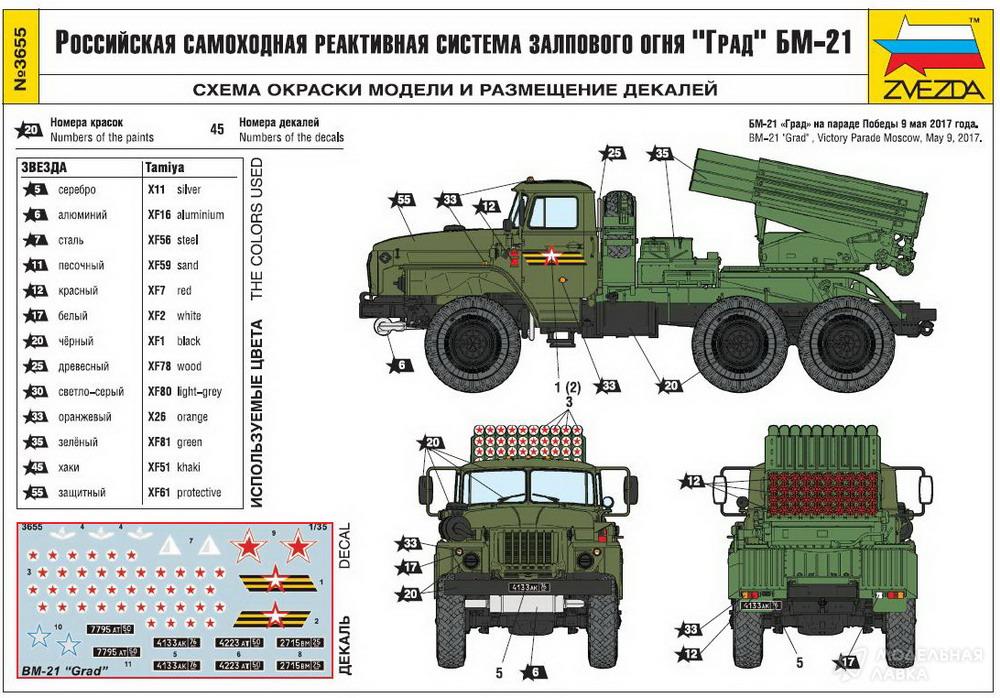 Сборная модель российская самоходная реактивная система залпового огня "Град" БМ-21 в масштабе 1:35 Звезда Сборная модель российская самоходная реактивная система залпового огня "Град" БМ-21 Звезда