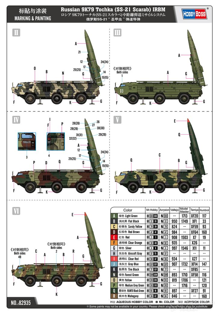 Сборная модель Russian 9K79 Tochka (SS-21 Scarab) IRBM в масштабе 1:72 Hobby Boss Сборная модель Russian 9K79 Tochka (SS-21 Scarab) IRBM Hobby Boss