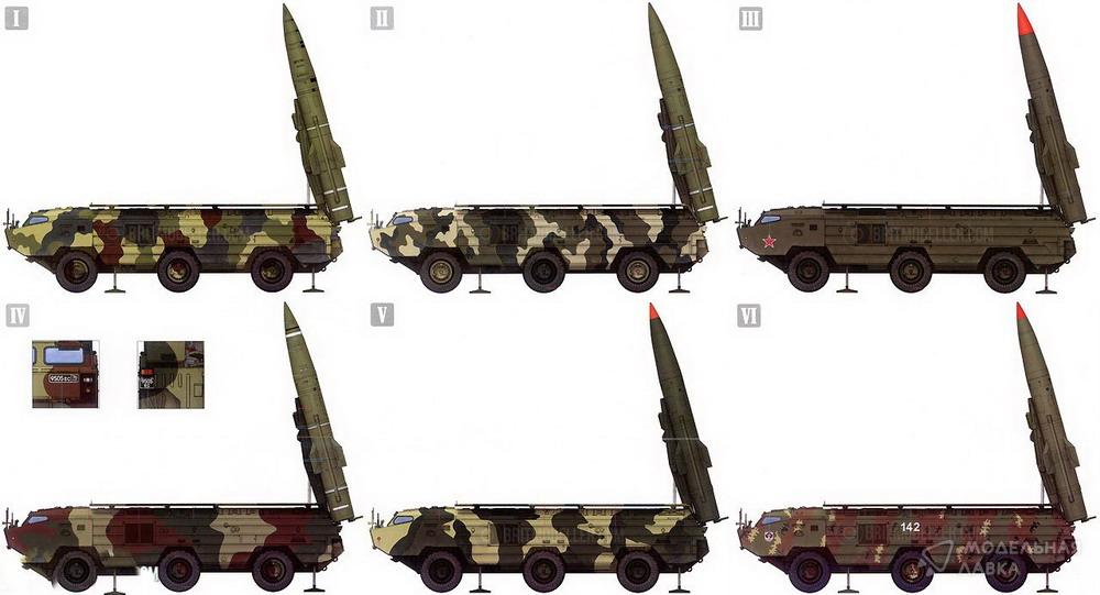 Сборная модель Russian 9K79 Tochka (SS-21 Scarab) IRBM в масштабе 1:35 Hobby Boss Сборная модель Russian 9K79 Tochka (SS-21 Scarab) IRBM Hobby Boss