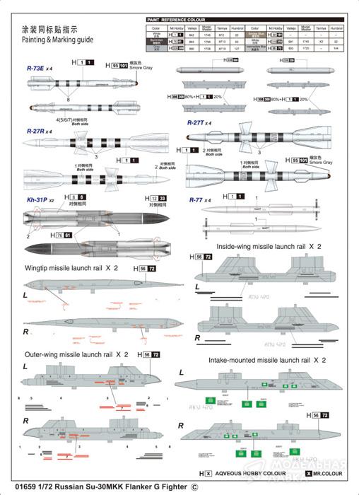 Сборная модель самолет СУ-30МКК (Flanker G) в масштабе 1:72 Trumpeter Сборная модель самолет СУ-30МКК (Flanker G) Trumpeter