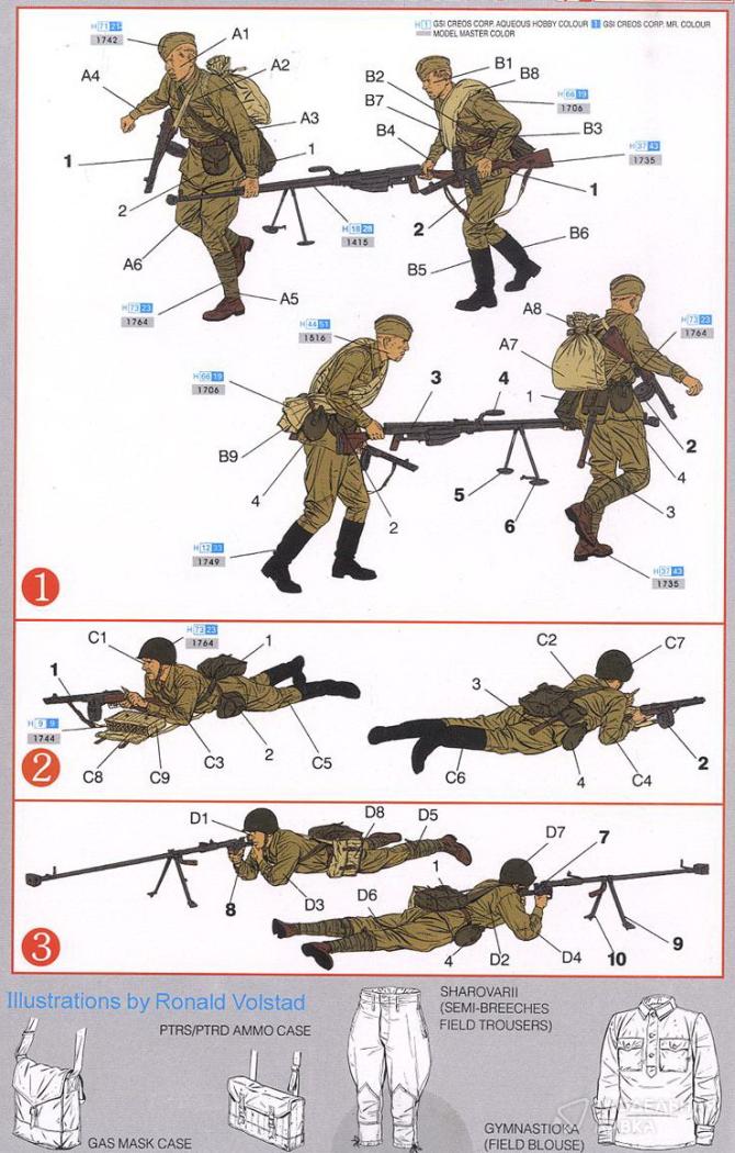 Советский противотанковый расчёт (1942-43) Dragon Советский противотанковый расчёт (1942-43) Dragon
