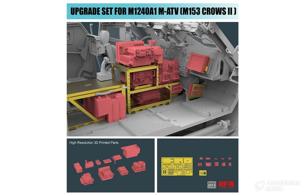 Upgrade set for 5032 & 5052 M-ATV Rye Field Models Upgrade set for 5032 & 5052 M-ATV Rye Field Models