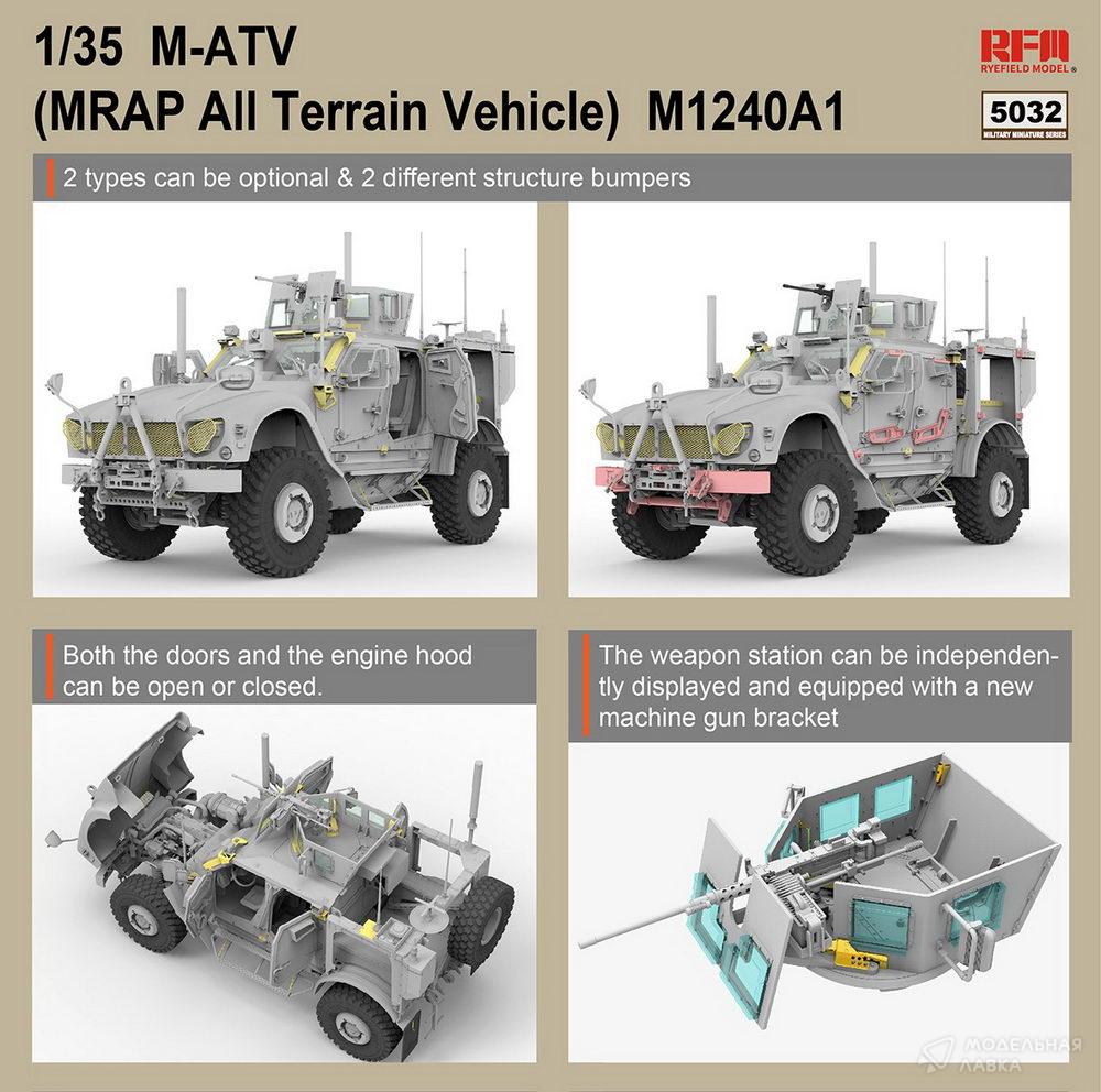 Сборная модель U.S MRAP All Terrain Vehicle M1240A1 M-ATV в масштабе 1:35 Rye Field Models Сборная модель U.S MRAP All Terrain Vehicle M1240A1 M-ATV Rye Field Models