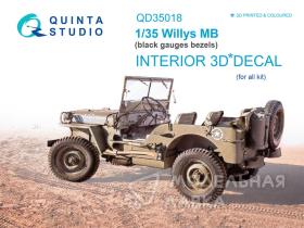 3D Декаль интерьера кабины для Willys MB (для любых моделей)