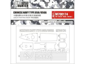 Chinese Navy Type 056/056a