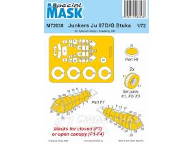 Junkers Ju 87D/G Stuka Mask / for Special Hobby and Academy kits