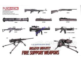 MODERN INFANTRY FIRE SUPPORT WEAPONS