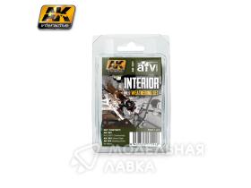 Набор жидкостей для нанесения эффектов Interior Weathering Set (набор для везеринга интерьеров)