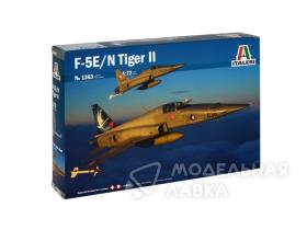 Самолет F-5 E/N TIGER II Suisse Special colors