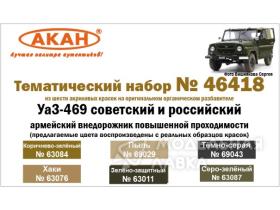 УаЗ-469 армейский автомобиль СССР-России (63011+63076+63084+63087+69029+69043)