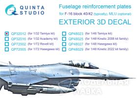 Усиливающие накладки для F-16 block 40/42 (Tamiya)