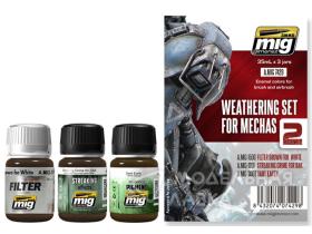 WEATHERING SET FOR MECHAS (Погодные эффекты для мех)